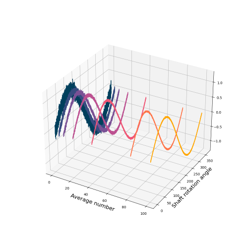 Summary figure